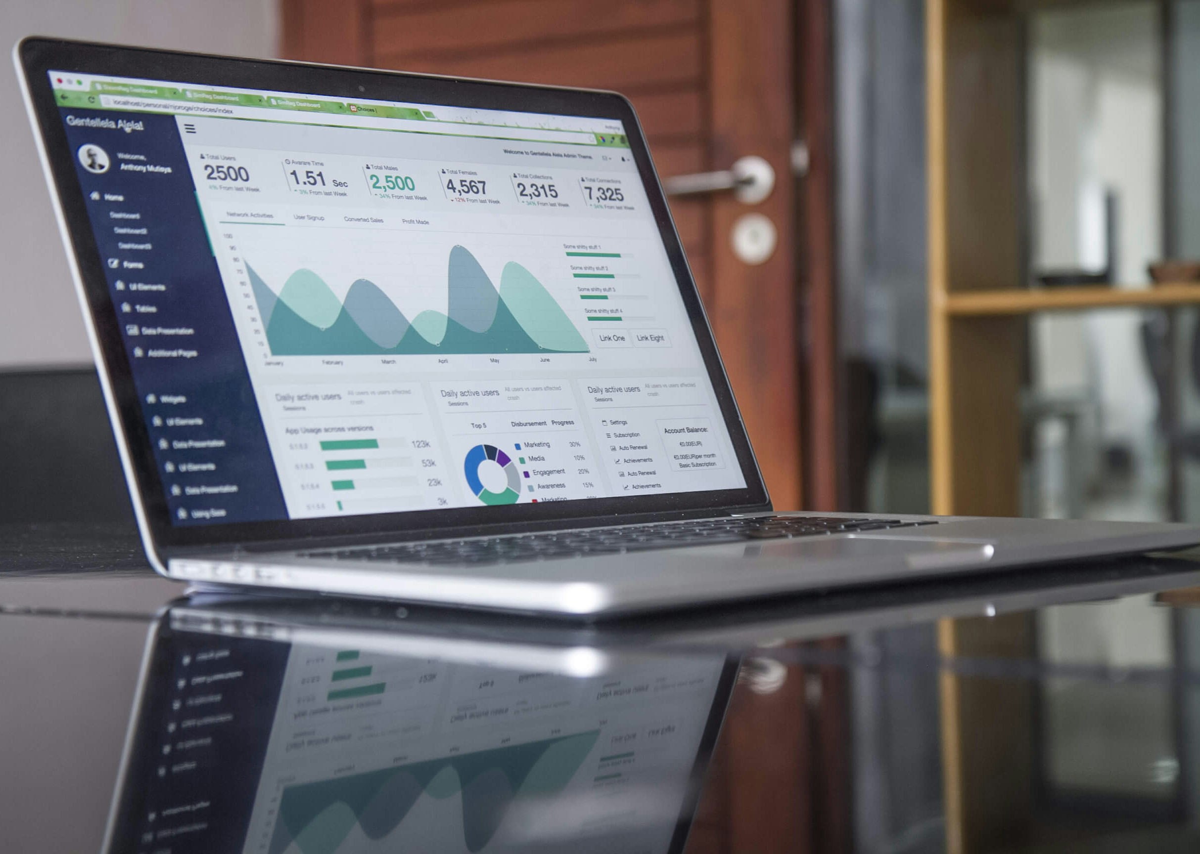 SEO & Performance